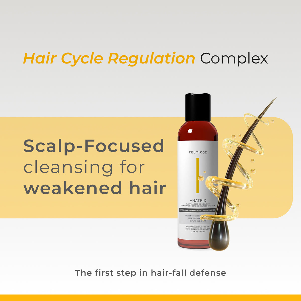 Anatrix Hairfall Defense Shampoo | Hair Fall Control, Gentle Cleanse