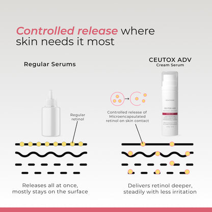 Curalite Exfoliating Facewash | Cleanse for Dull, Uneven Skin
