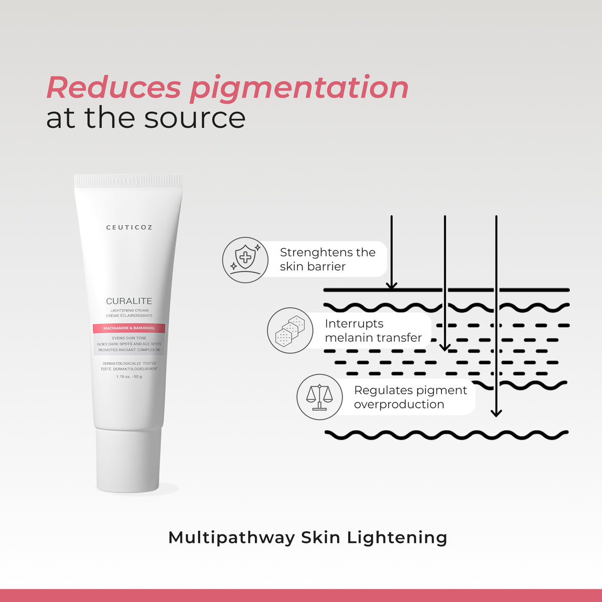 Curalite Lightening Cream | Dark Spot & Pigmentation Correction