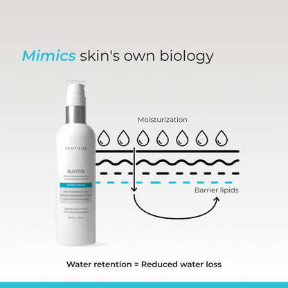 Duvitin Intensive Moisturizing Lotion | Body Hydration for Dry Skin