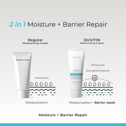 Duvitin Moisturizing Cream | Barrier repair for dry skin powered by Ceramides 3