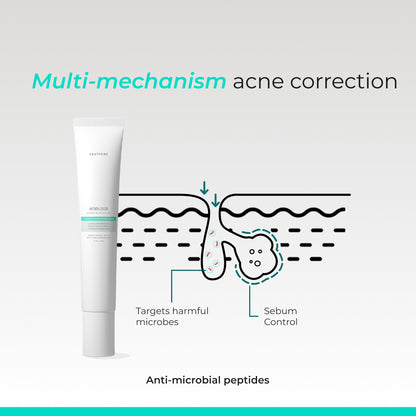 Moduseb Acne Spot Gel | Targeted care for active blemishes