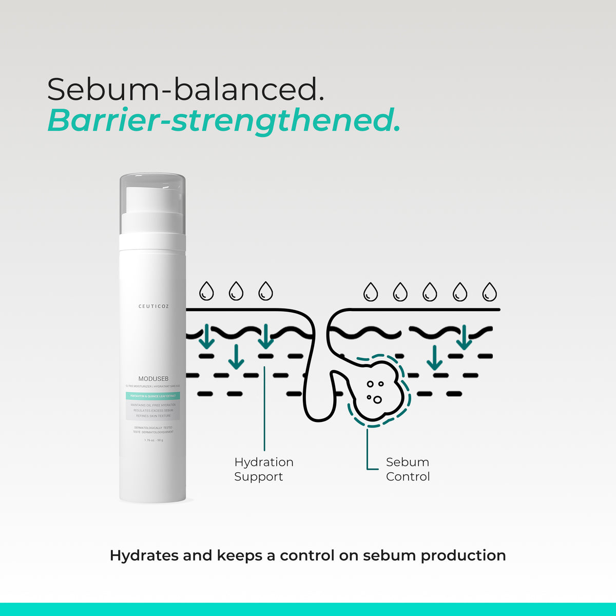 Moduseb Oil Free Moisturizer | Non Comedogenic Hydration for Oily Skin