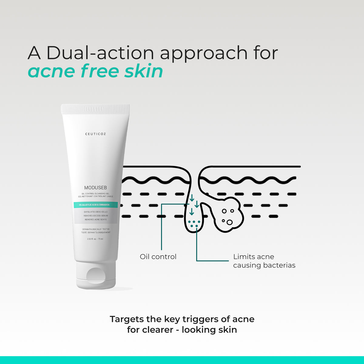 Moduseb Oil Control Cleansing Gel | Sebum Regulation, Deep Pore Cleanse