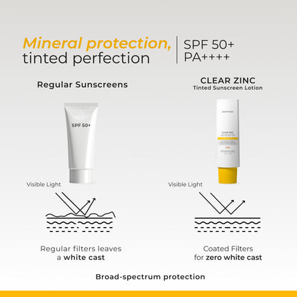 Ceuticoz Clear Zinc Tinted Sunscreen Lotion SPF 50+ | Dry Skin, PA++++