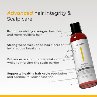 Anatrix Hairfall Defense Shampoo | Hair Fall Control, Gentle Cleanse