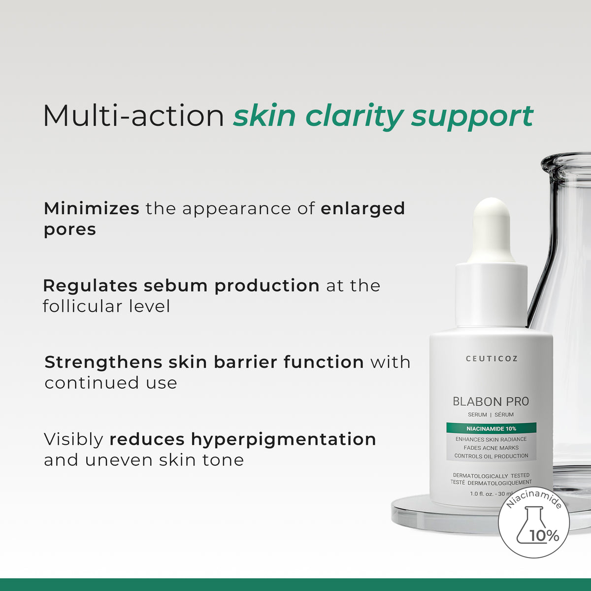 Blabon Pro Serum | 10% Niacianmide for Blemishes, Pore & Uneven tone