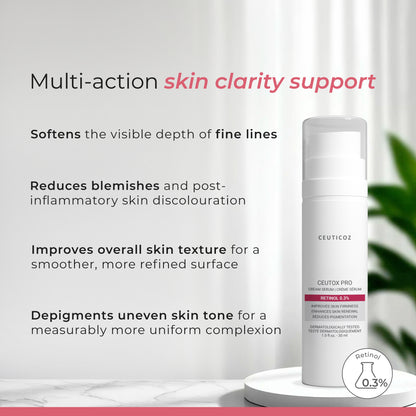 Ceutox Pro 0.3% Retinol Cream Serum | Collagen Support, Even Tone