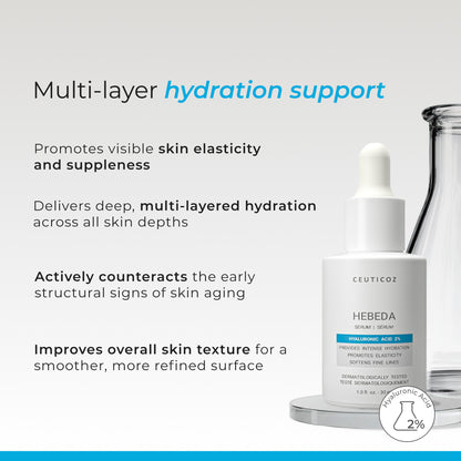 Hebeda 2% Hyaluronic Acid Serum | Deep Hydration, Plump & Smooth Skin