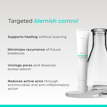 Moduseb Acne Spot Gel | Targeted care for active blemishes