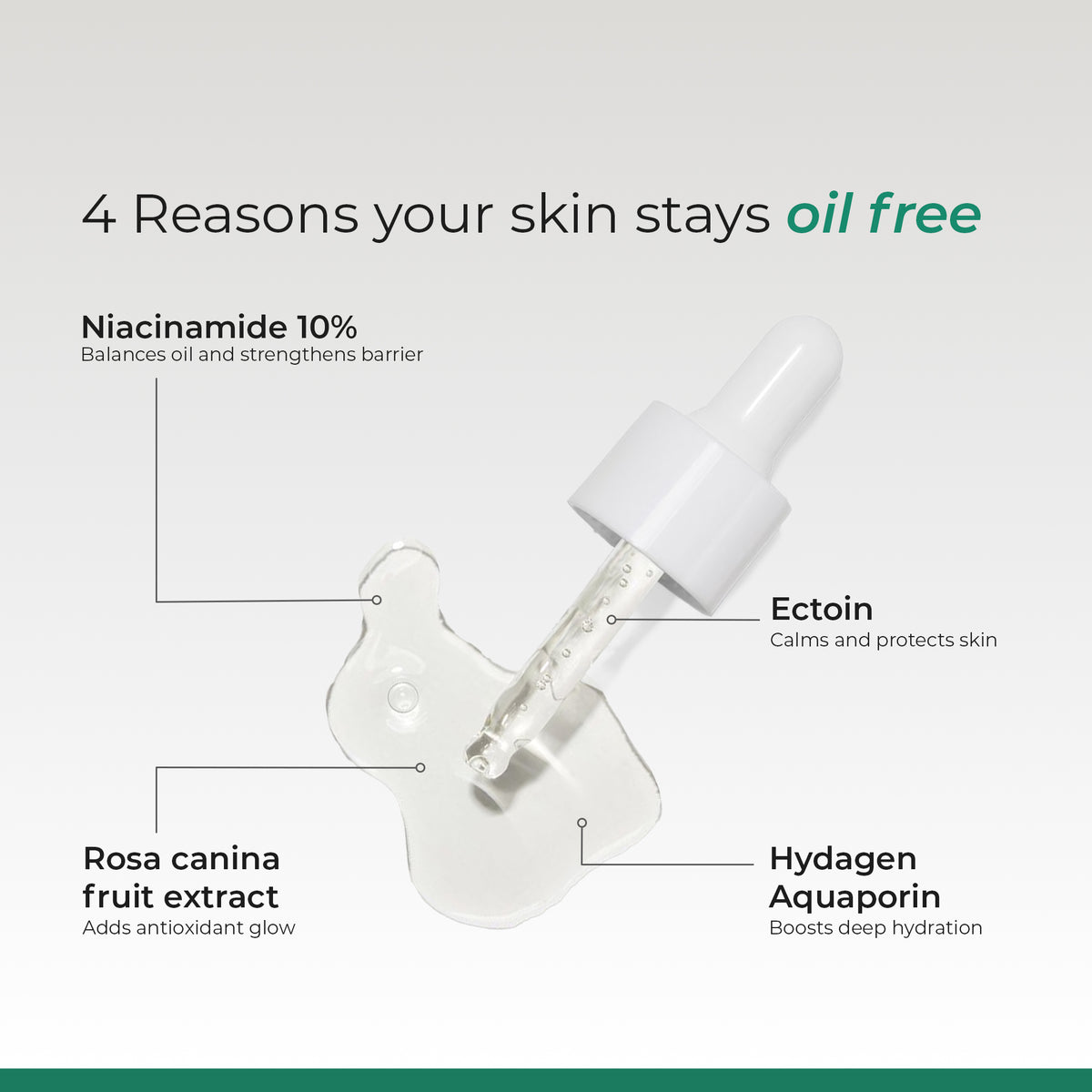 Blabon Pro Serum | 10% Niacianmide for Blemishes, Pore & Uneven tone