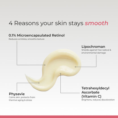 Ceutox 0.1% Retinol Cream Serum | Beginner Strength Skin Renewal