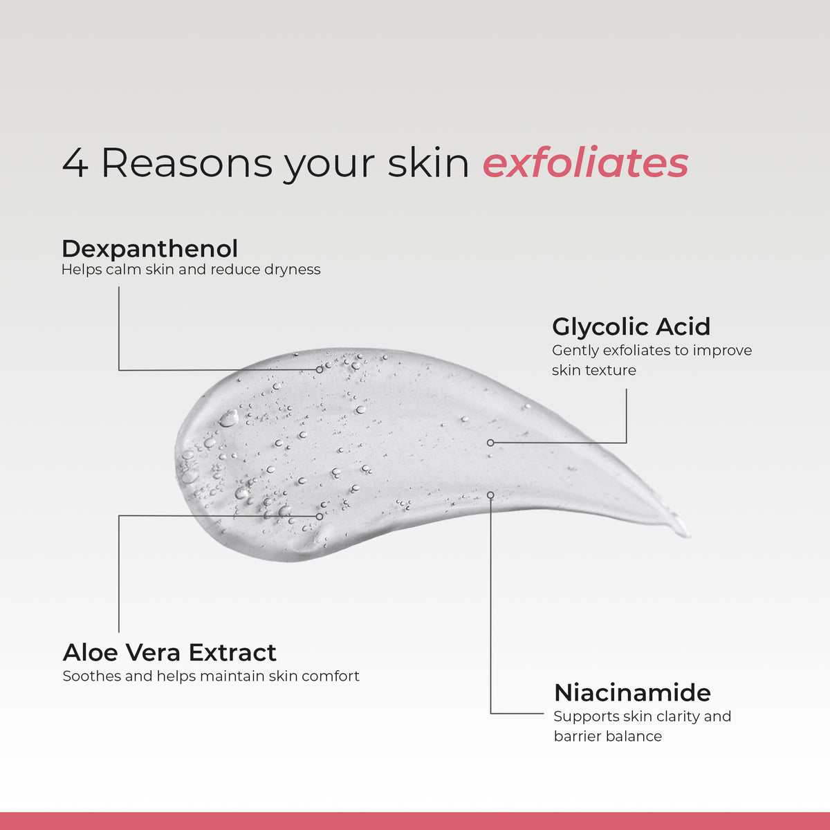 Curalite Glycolic Acid Exfoliating Facewash | Texture & Dullness
