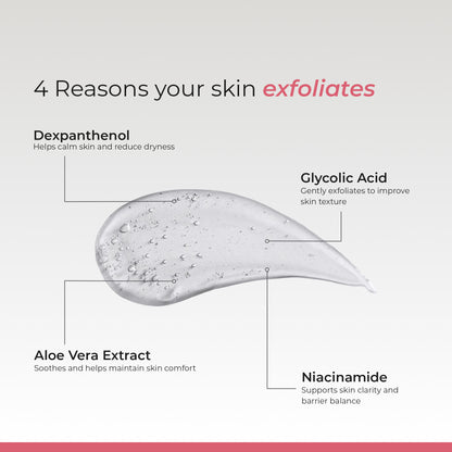 Curalite Glycolic Acid Exfoliating Facewash | Texture & Dullness