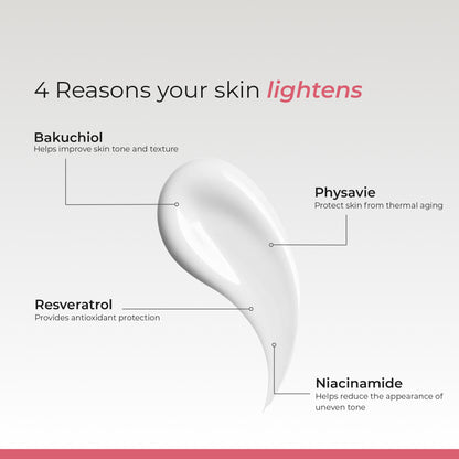 Curalite Lightening Cream | Dark Spot & Pigmentation Correction