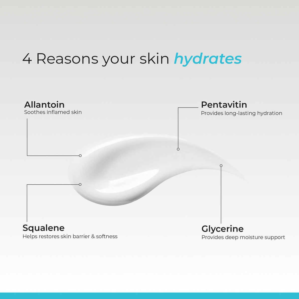 Duvitin Intensive Moisturizing Lotion | Body Hydration for Dry Skin
