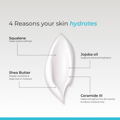Duvitin Moisturizing Cream | Barrier repair for dry skin powered by Ceramides 3
