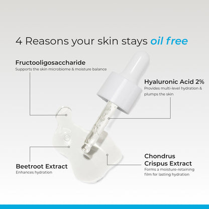 Hebeda 2% Hyaluronic Acid Serum | Deep Hydration, Plump & Smooth Skin
