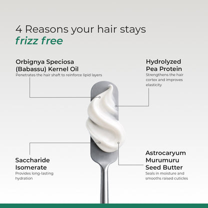 Keramote Damage Repair Conditioner | Frizz & Breakage Control