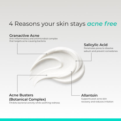 Moduseb Acne Spot Gel | Targeted care for active blemishes
