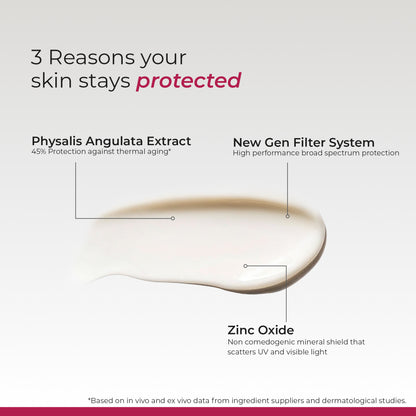 Uvicoz IR Dry Touch Sunscreen Gel SPF 50+ PA++++ | Matte Finish, All Skin Type