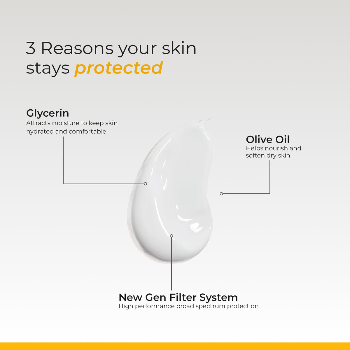 Uvicoz Aqua Gel Sunscreen SPF 50+ PA++++ | No White Cast, Water Light