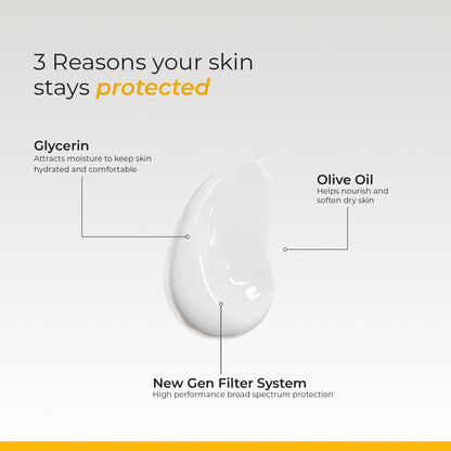 Uvicoz Aqua Gel Sunscreen SPF 50+ PA++++ | No White Cast, Water Light