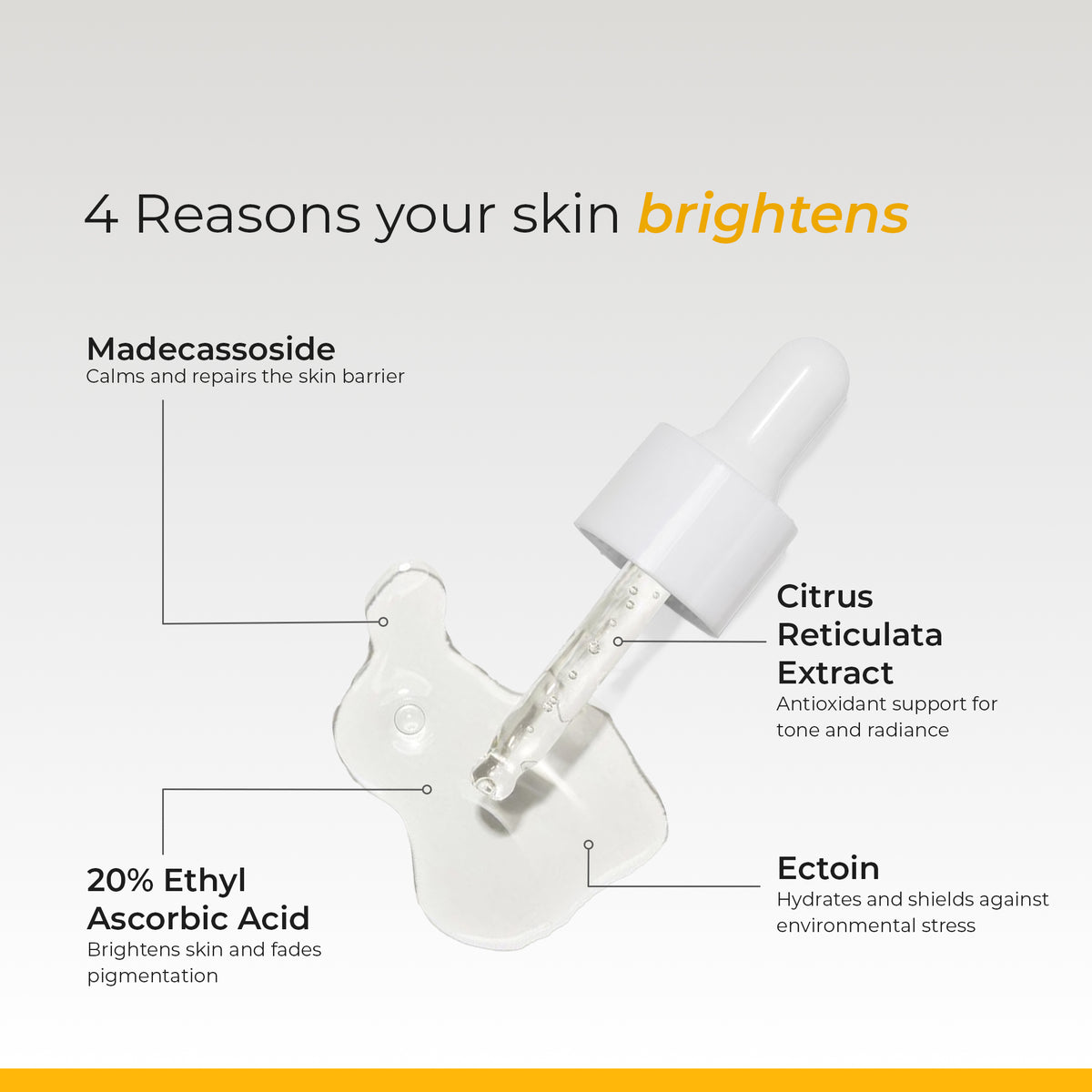 Vitin C20 Serum 20% Vitamin C | Tone Correction, Antioxidant Defence