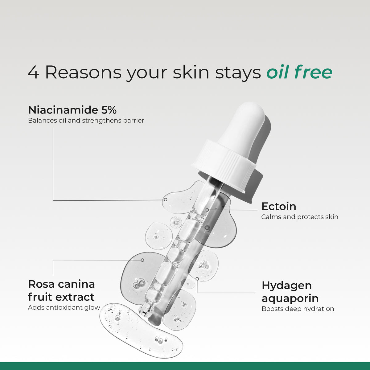 Blabon 5% Niacinamide Serum | Oil Control for Acne Prone Skin