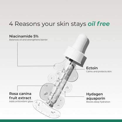 Blabon 5% Niacinamide Serum | Oil Control for Acne Prone Skin