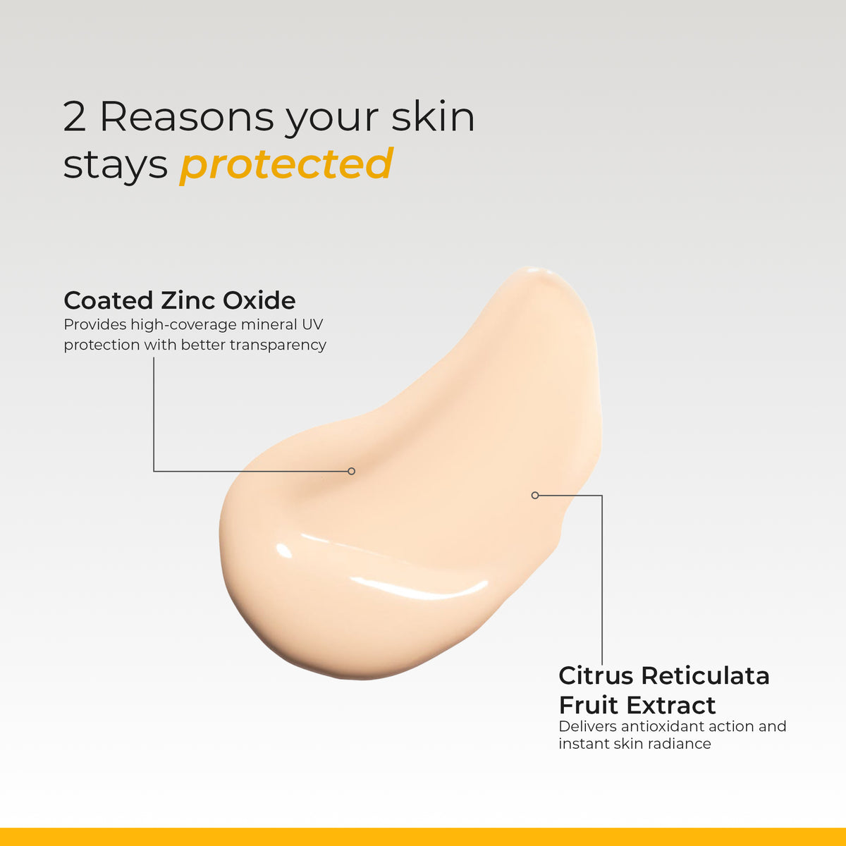 Ceuticoz Clear Zinc Tinted Sunscreen Lotion SPF 50+ | Dry Skin, PA++++