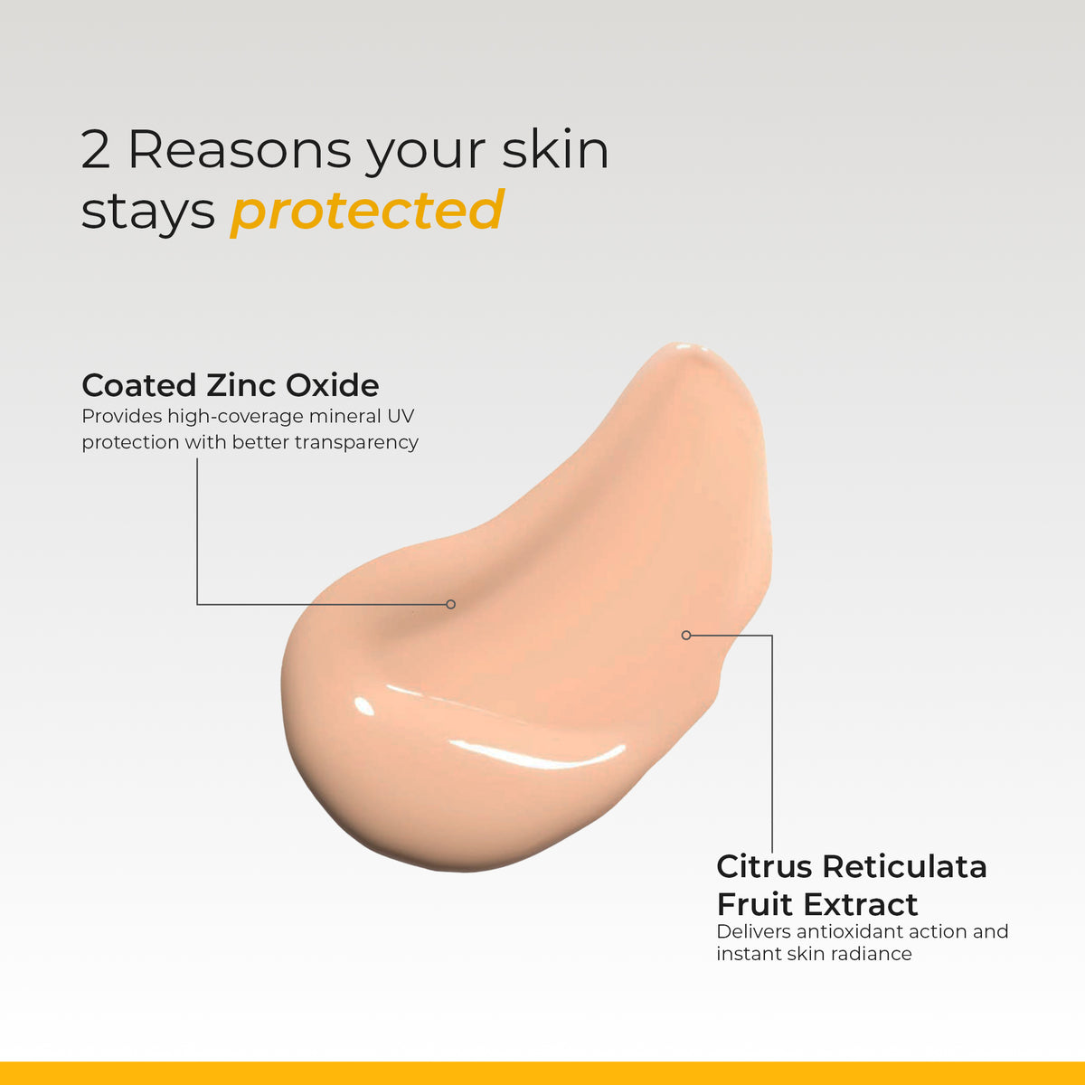 Ceuticoz Clear Zinc Tinted Sunscreen Lotion SPF 50+ | Dry Skin, PA++++