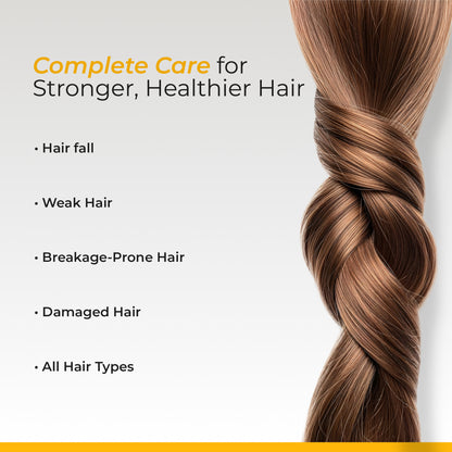 Anatrix Hairfall Defense Shampoo | Hair Fall Control, Gentle Cleanse