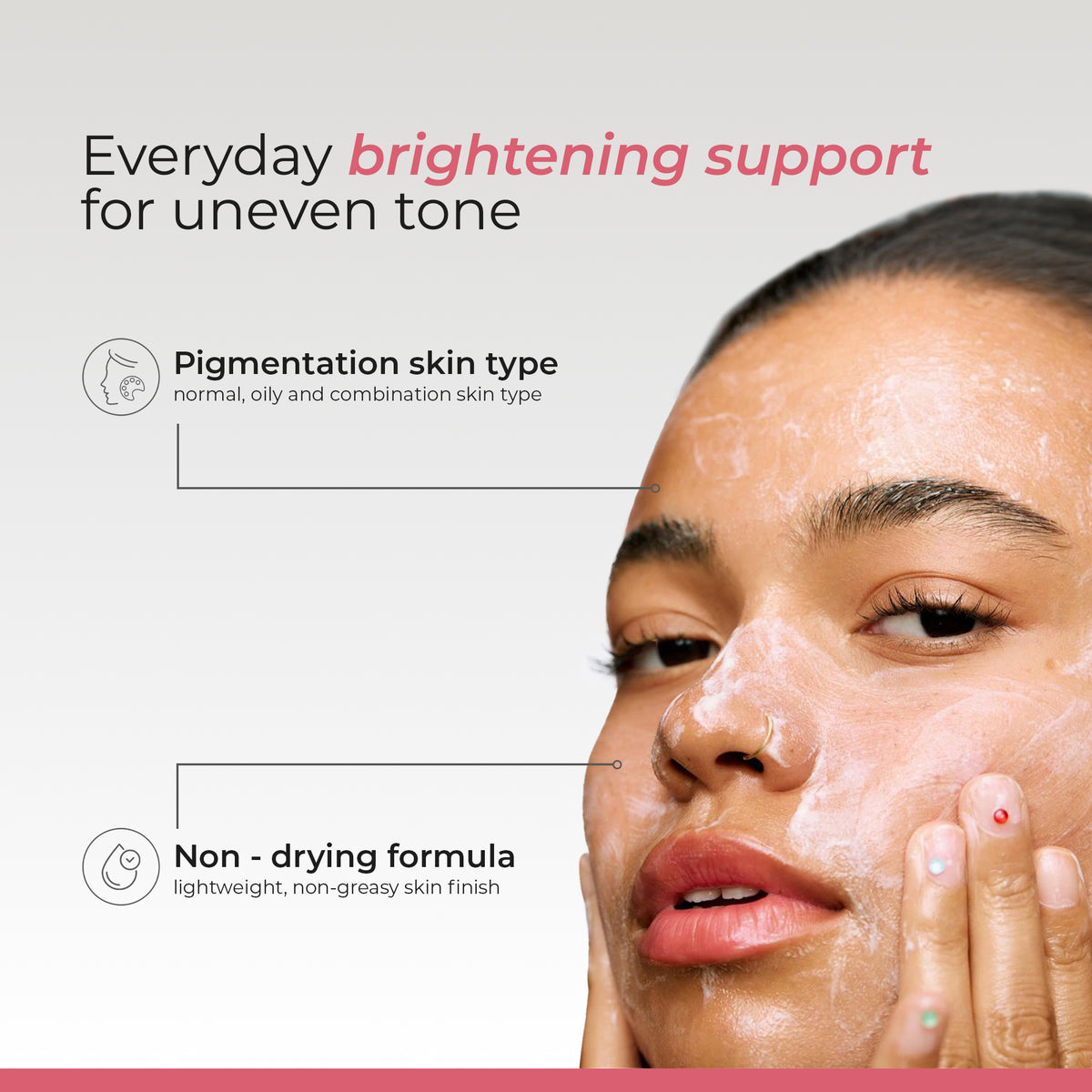 Curalite Glycolic Acid Exfoliating Facewash | Texture & Dullness