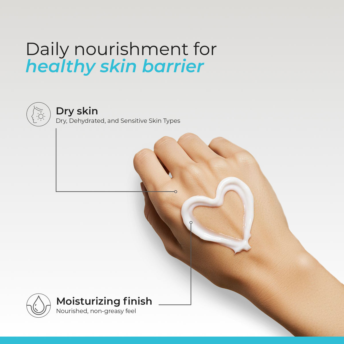 Duvitin Intensive Moisturizing Lotion | Body Hydration for Dry Skin