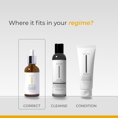 Anatrix Pro Hair Serum | Regrowth Support for Thinning Hair