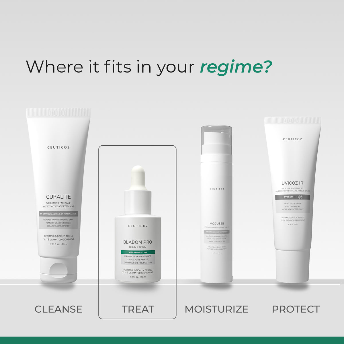 Blabon Pro Serum | 10% Niacianmide for Blemishes, Pore & Uneven tone