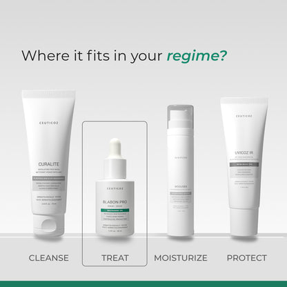 Blabon Pro Serum | 10% Niacianmide for Blemishes, Pore & Uneven tone
