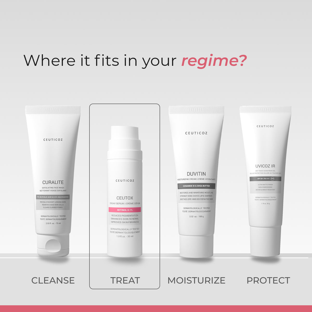 Ceutox 0.1% Retinol Cream Serum | Beginner Strength Skin Renewal