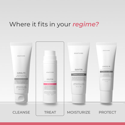 Ceutox 0.1% Retinol Cream Serum | Beginner Strength Skin Renewal