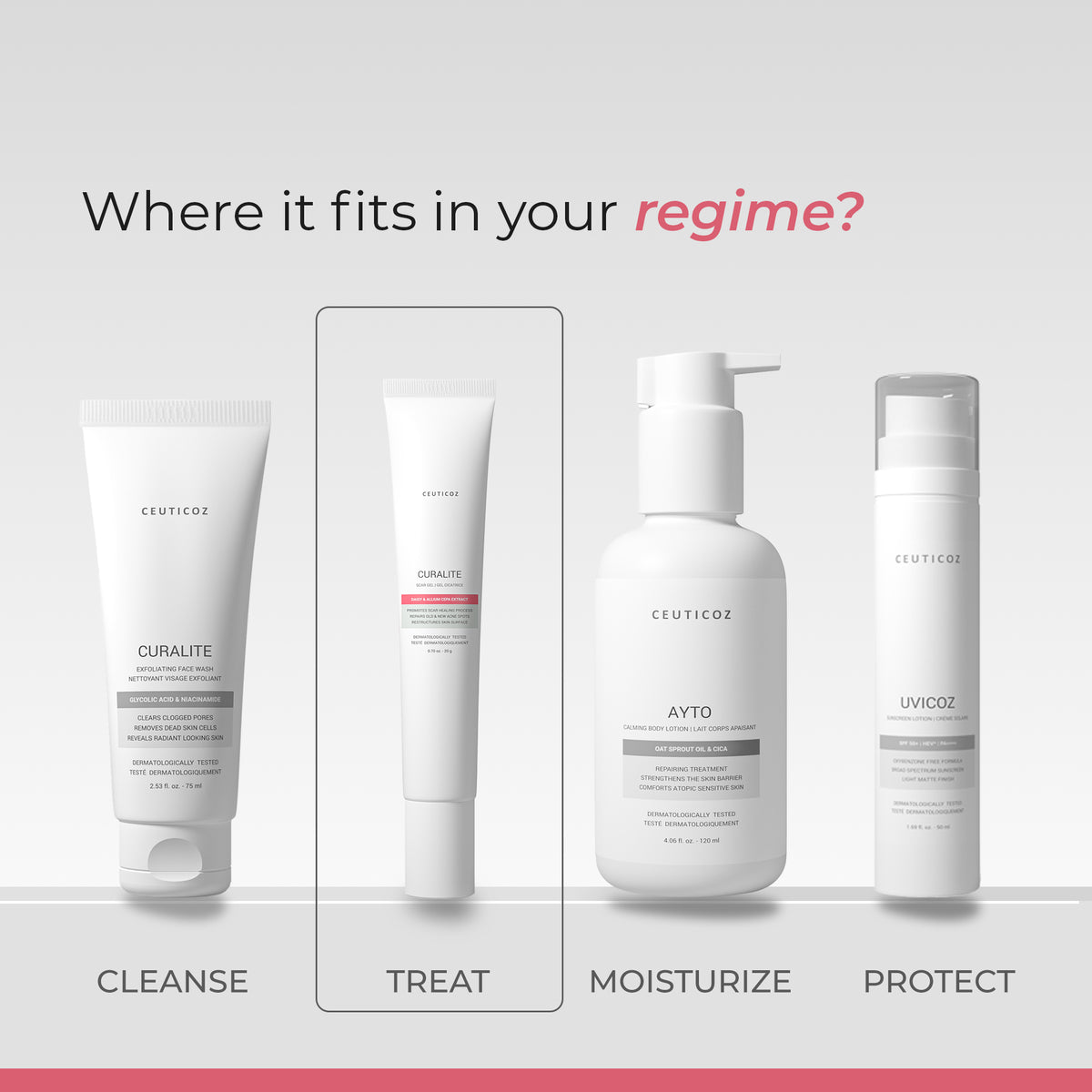 Curalite Scar Gel | Acne Scar & Mark Appearance Reduction