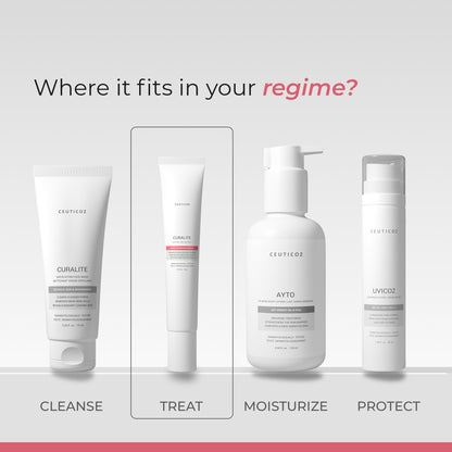 Curalite Scar Gel | Acne Scar & Mark Appearance Reduction