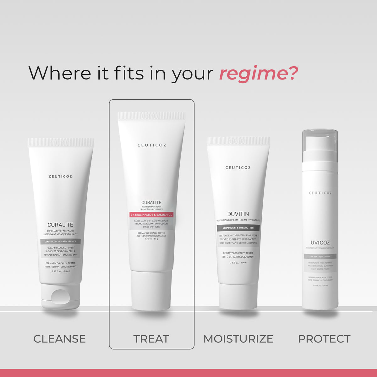 Curalite Lightening Cream | Dark Spot & Pigmentation Correction