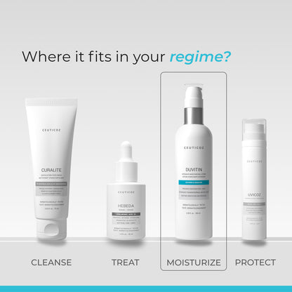 Duvitin Intensive Moisturizing Lotion | Body Hydration for Dry Skin