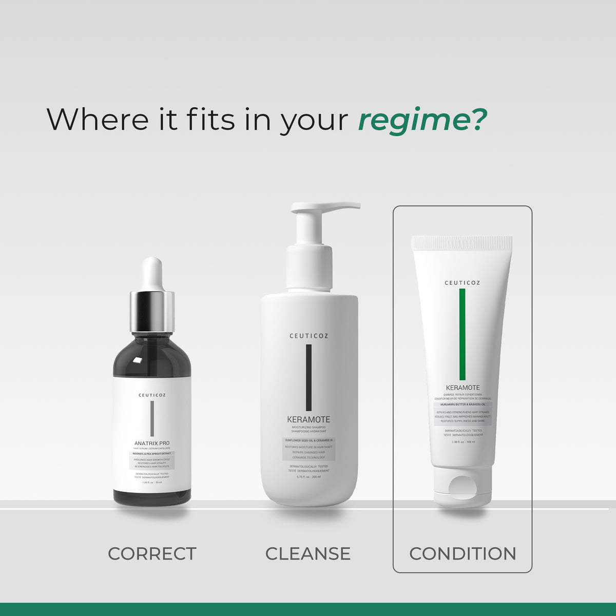 Keramote Damage Repair Conditioner | Frizz & Breakage Control