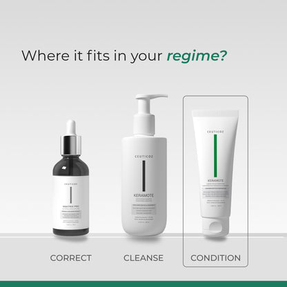 Keramote Damage Repair Conditioner | Frizz & Breakage Control