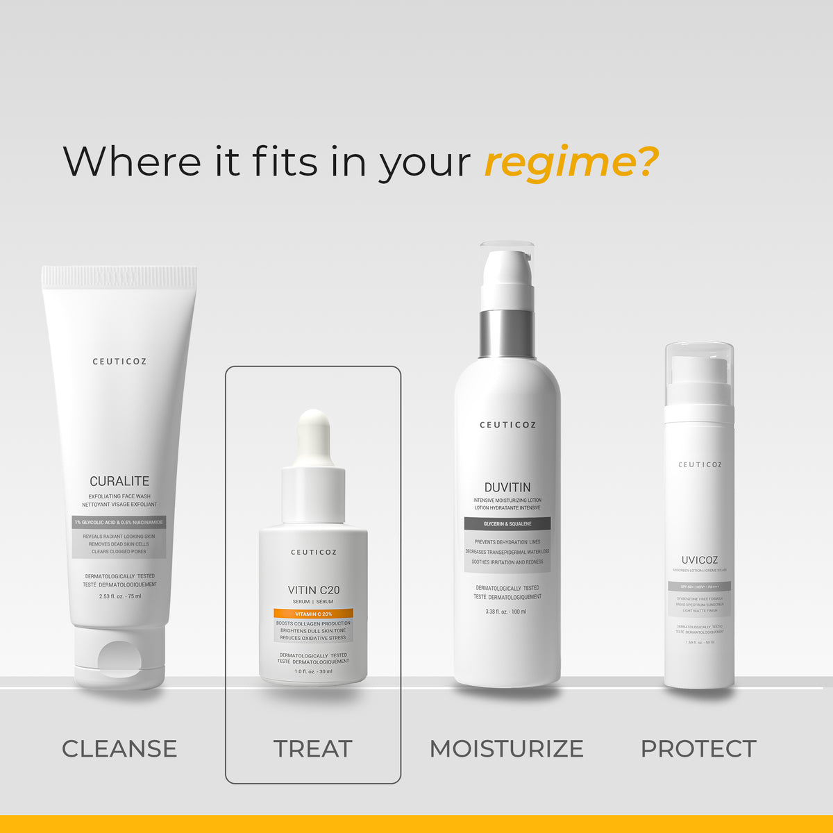 Vitin C20 Serum 20% Vitamin C | Tone Correction, Antioxidant Defence